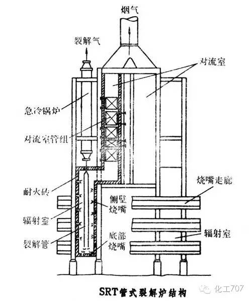 硅铁炉结构图