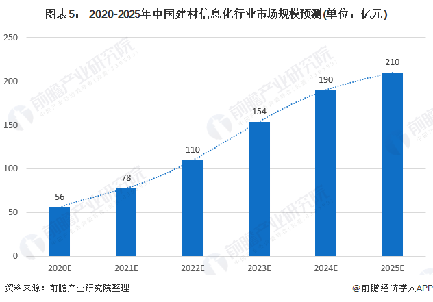 聚丙烯pph