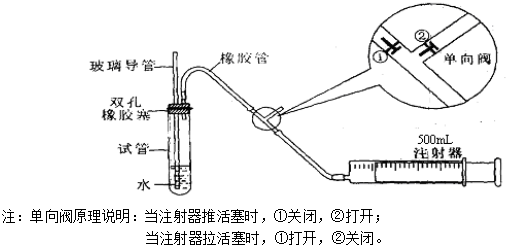 充气式牵引器缺点