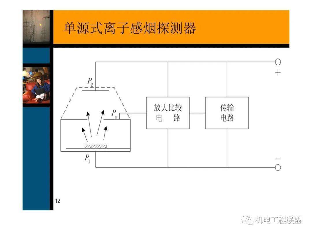 火灾报警电话机怎么穿线