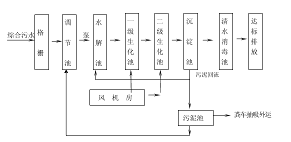 树脂电镀厂