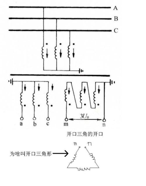 电压互感器电磁式