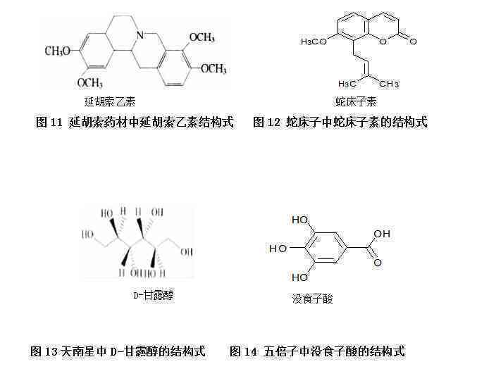 氨基酸可以通过什么作用合成