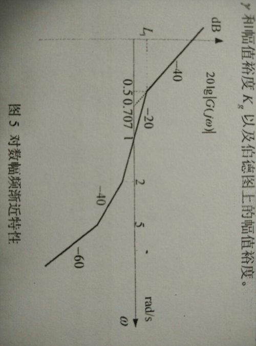 离心通风机的特性曲线比离心泵的特性曲线多了一条