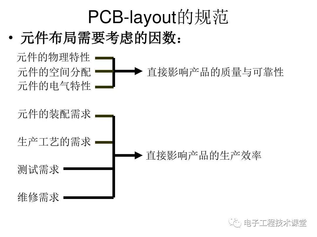 按摩用品与模块接口是什么材质