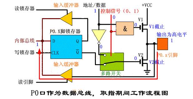 发酵箱结构图