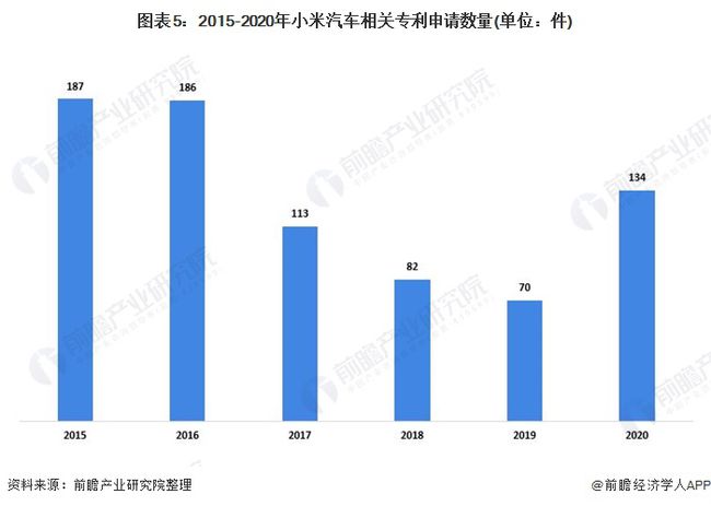 手机分析仪厂家