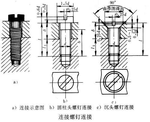 钉扣机有辐射吗