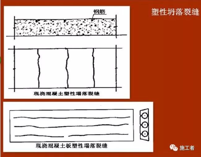 混凝土的组合材料有哪些