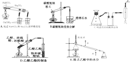 冷凝器化学实验