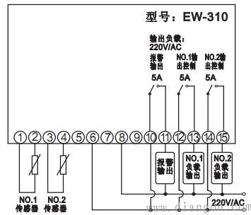 刀架控制器怎样接线