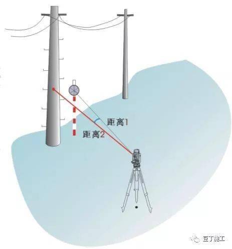 水平激光仪原理