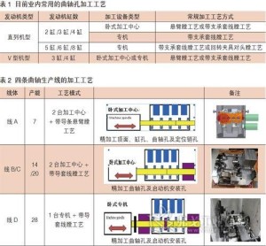 oem加工与配套包装的优缺点是什么