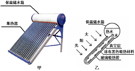 太阳能内垫怎么装