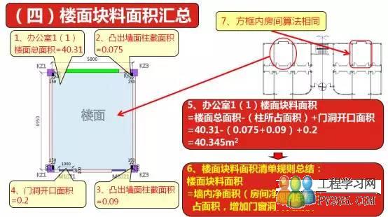 电力线路跳线施工工艺