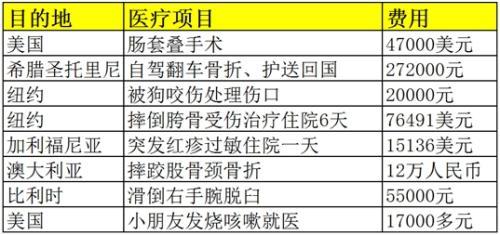 天然橡胶避孕套多少钱