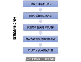 金属冲压工作危险吗