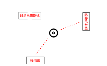 防静电测试台价格