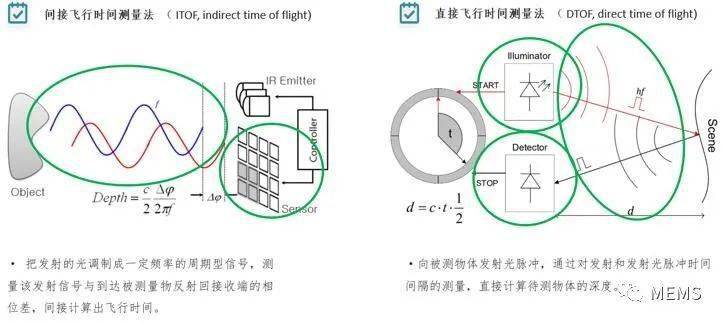 全频电波扫描设备