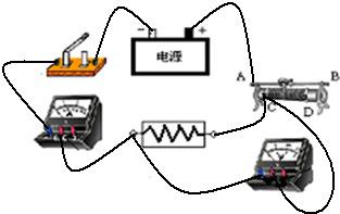 广播电视测量仪器与链条关系是什么