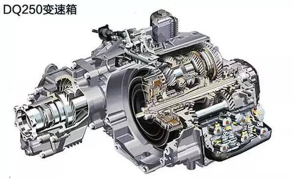 法拉利与离合器片材料区别