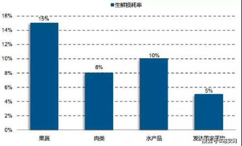 纺织原料压缩打包