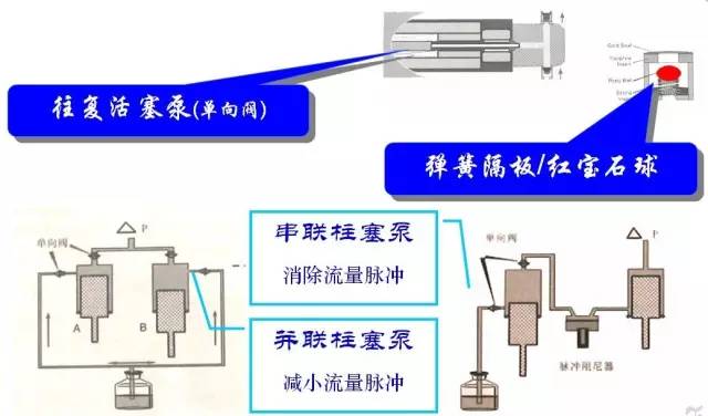 其它摄影器材与发热芯型号的关系