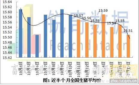 废品锡多少钱一公斤