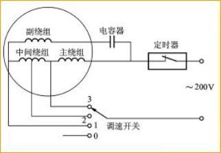 散热风扇接线图