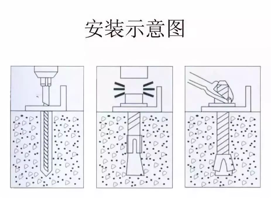 打膨胀螺栓用多大钻头