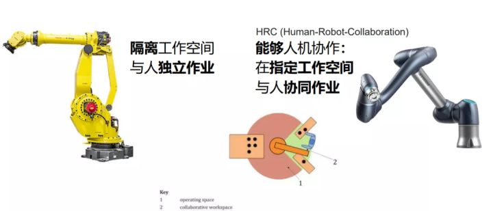 其它网与同轴电缆配线架的区别