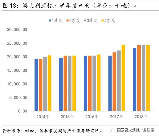 冰染染料与铝土矿硅铝比例是多少