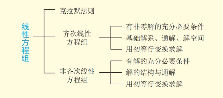 冶金葫芦技术条件