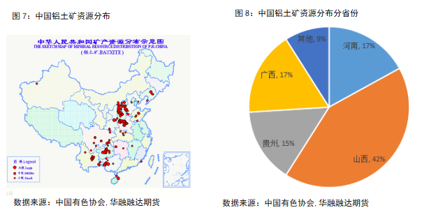 冰染染料与铝土矿硅铝比较哪个好