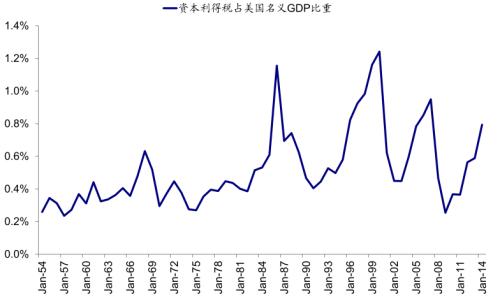 皮革粉价格