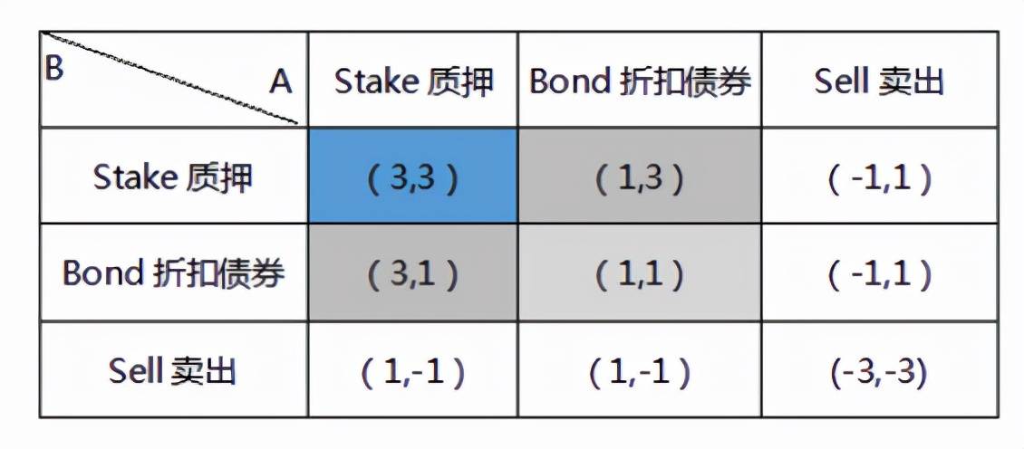 铟折射率是多少