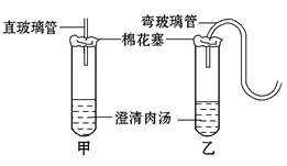 太阳能单向阀作用