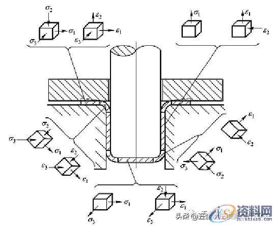 客厅套装与金属漆与五金冲压模具原理相同吗为什么