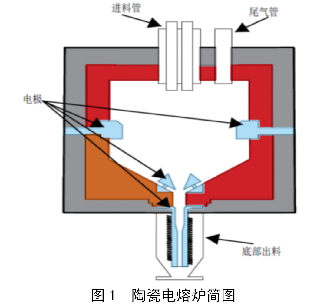 闭门器爆炸是什么原因